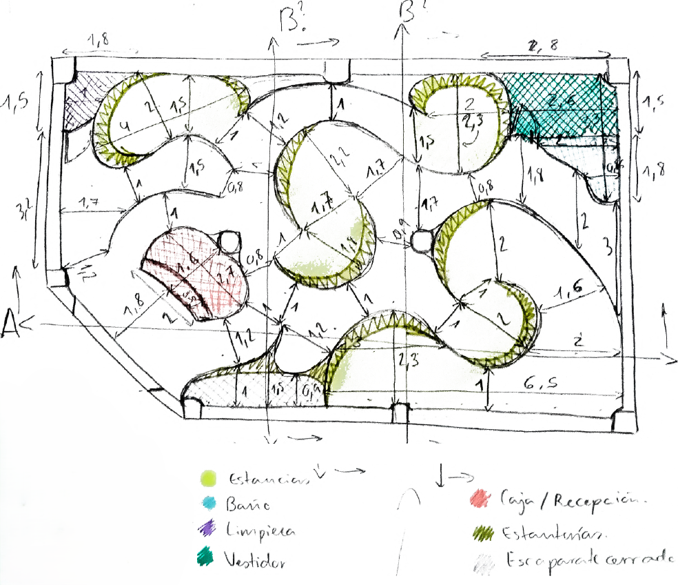 Selected scheme