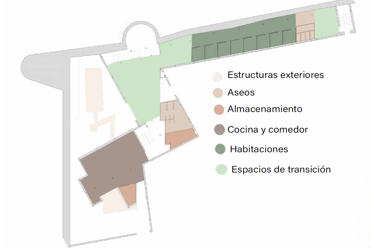 Final Space Planning Layout (Ground Floor)