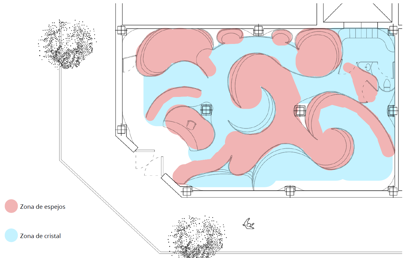 One-Way Glass Zoning Layout