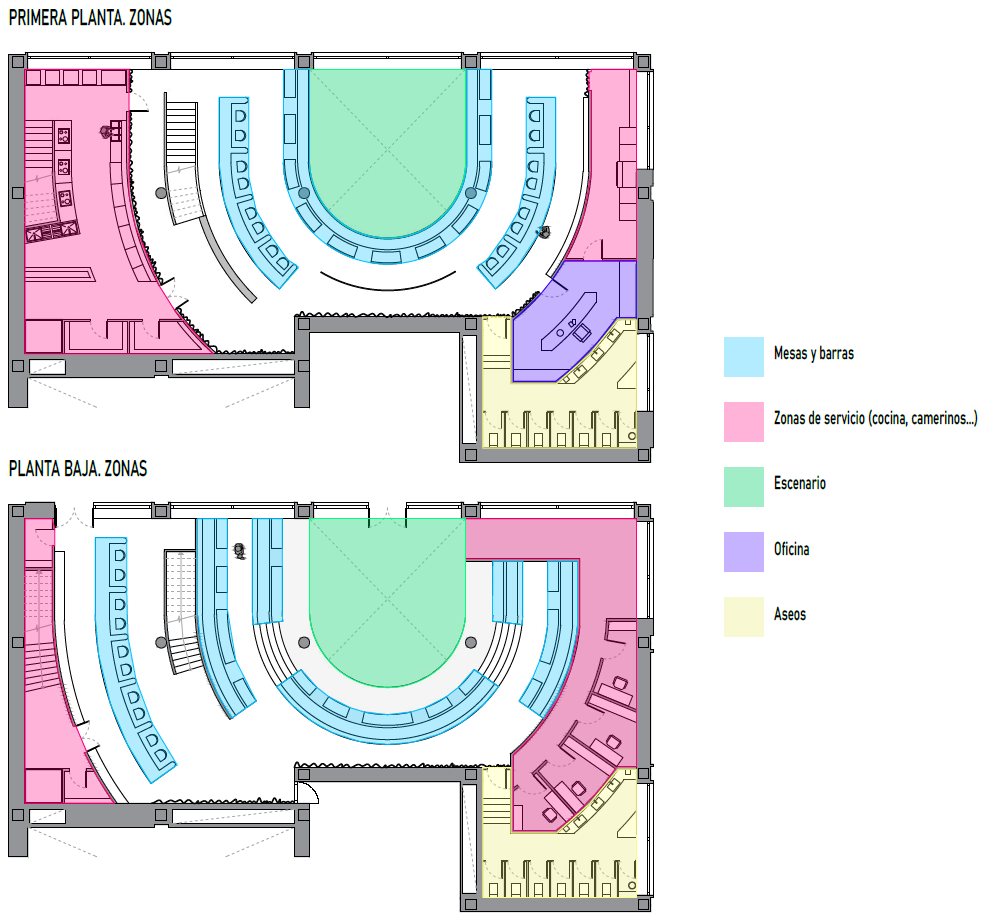 Space Planning Layout