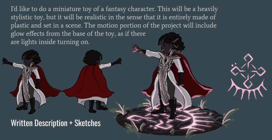 Original idea mainly centered around the figurine and a stand, later decided to create a bookshelf.