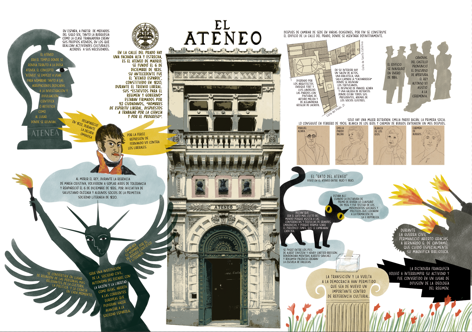 Published in eme21mag #48, September 2021 - Publicada en eme21mag, #48, septiembre 2021