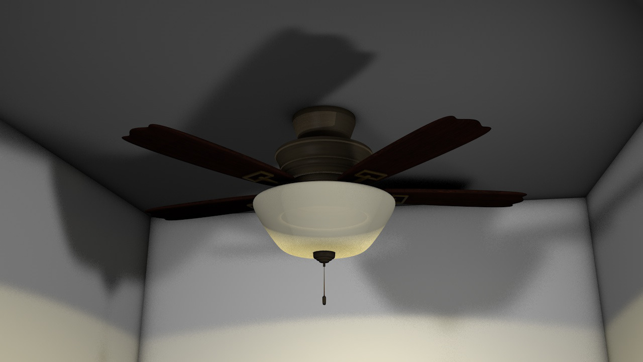 speed modeling practice