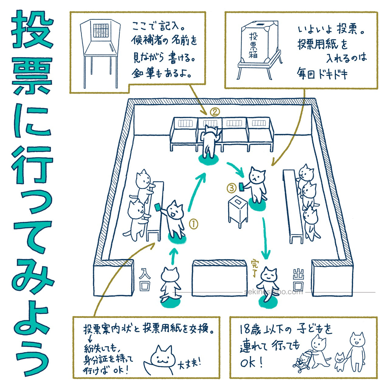 「投票に行ってみよう」