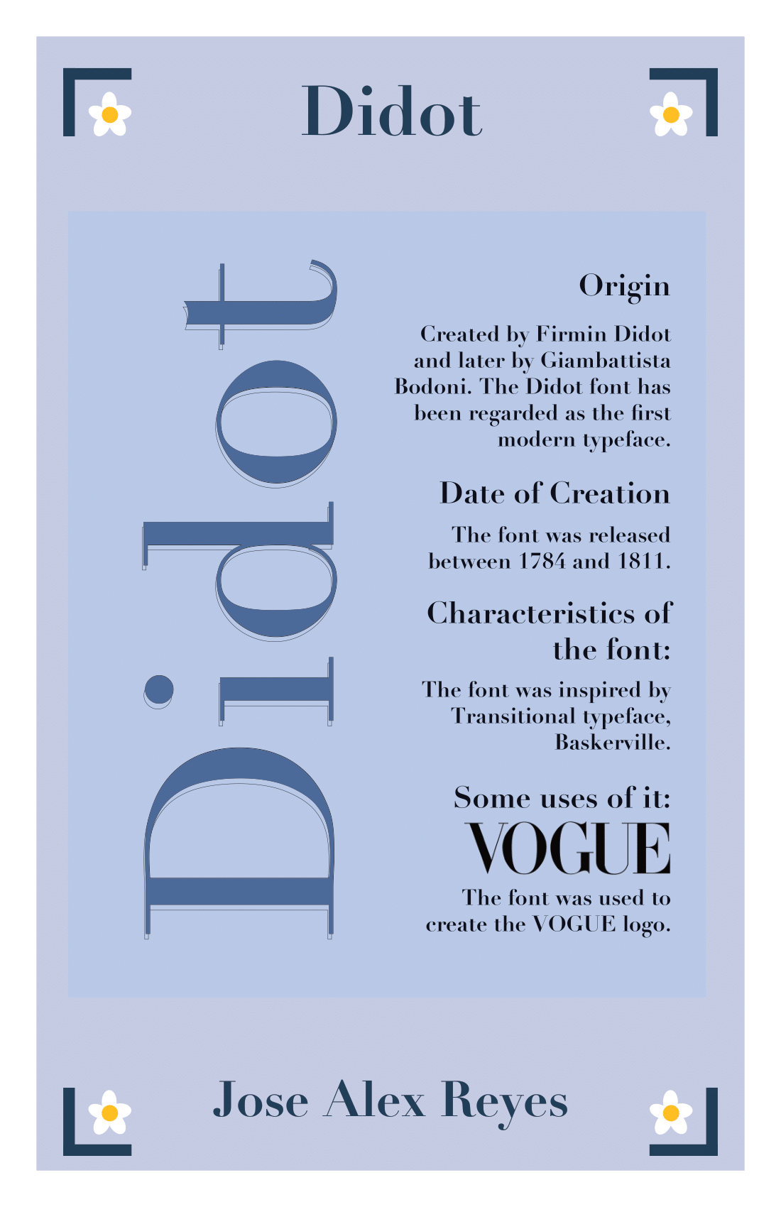 Didot