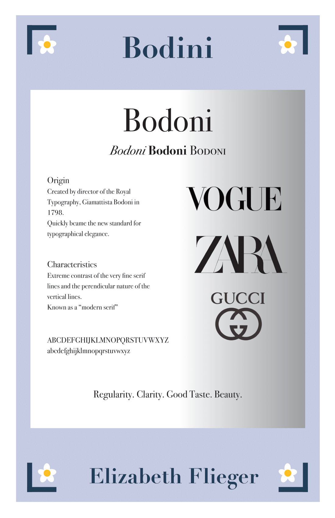 Bodini