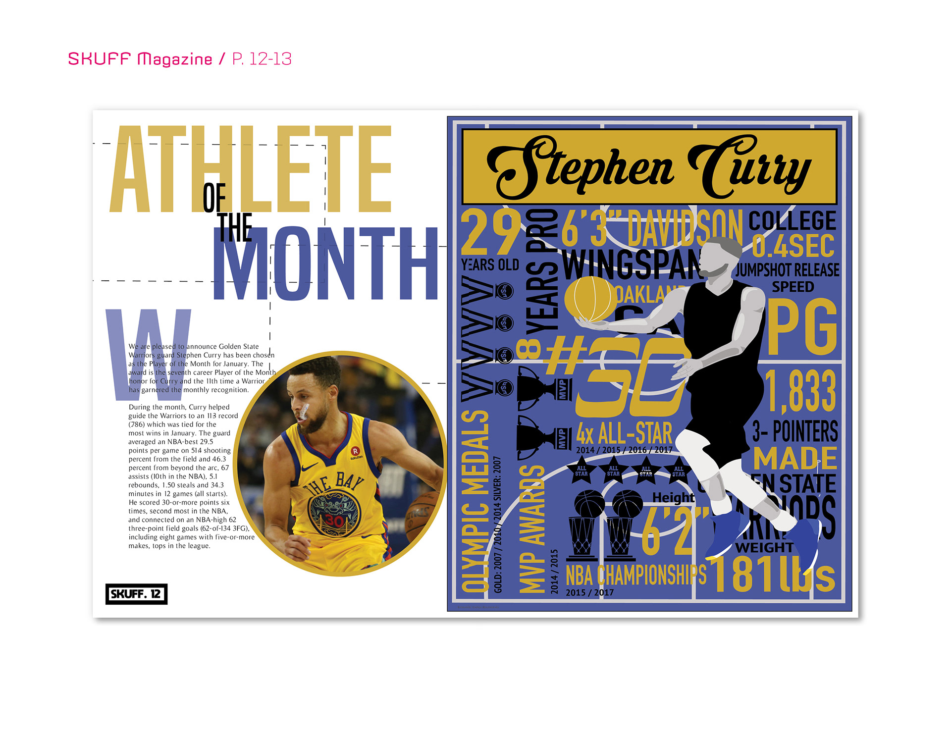 Athlete of the Month