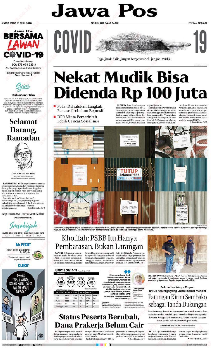 Front page photos Jawa Pos daily