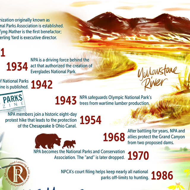 NPCA Yellowstone River Illustration