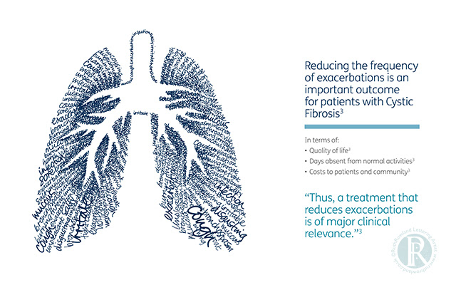 ©Ruth Rowland Lettering Artist & Illustrator - Illustrative Calligram of Lungs for Nebianax