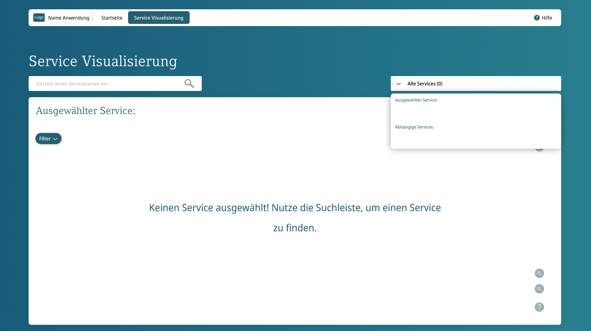 Service Visualisierung ohne ausgewählten Service