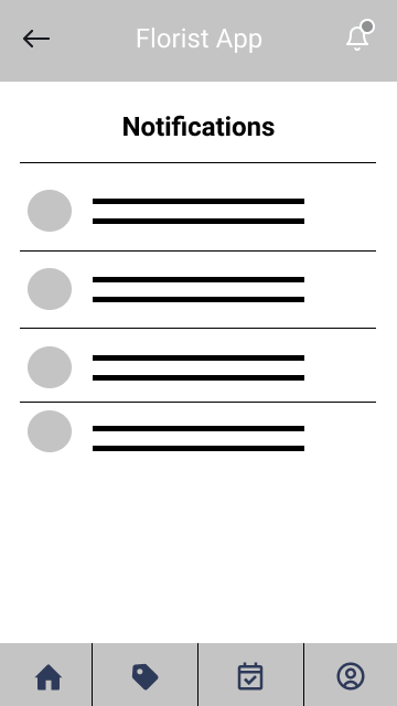 Notifications
