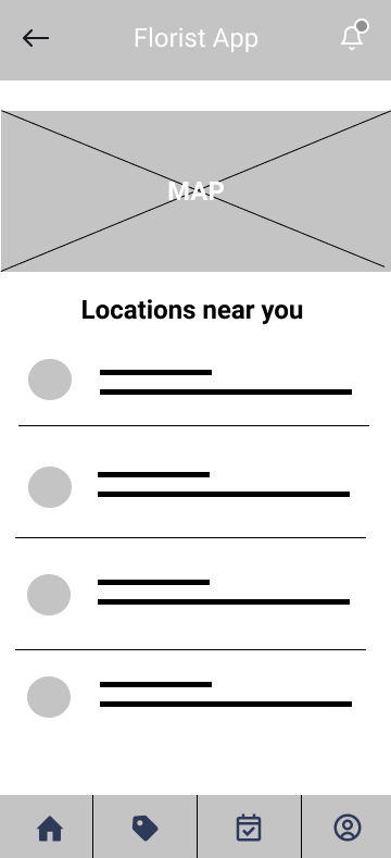 Locations