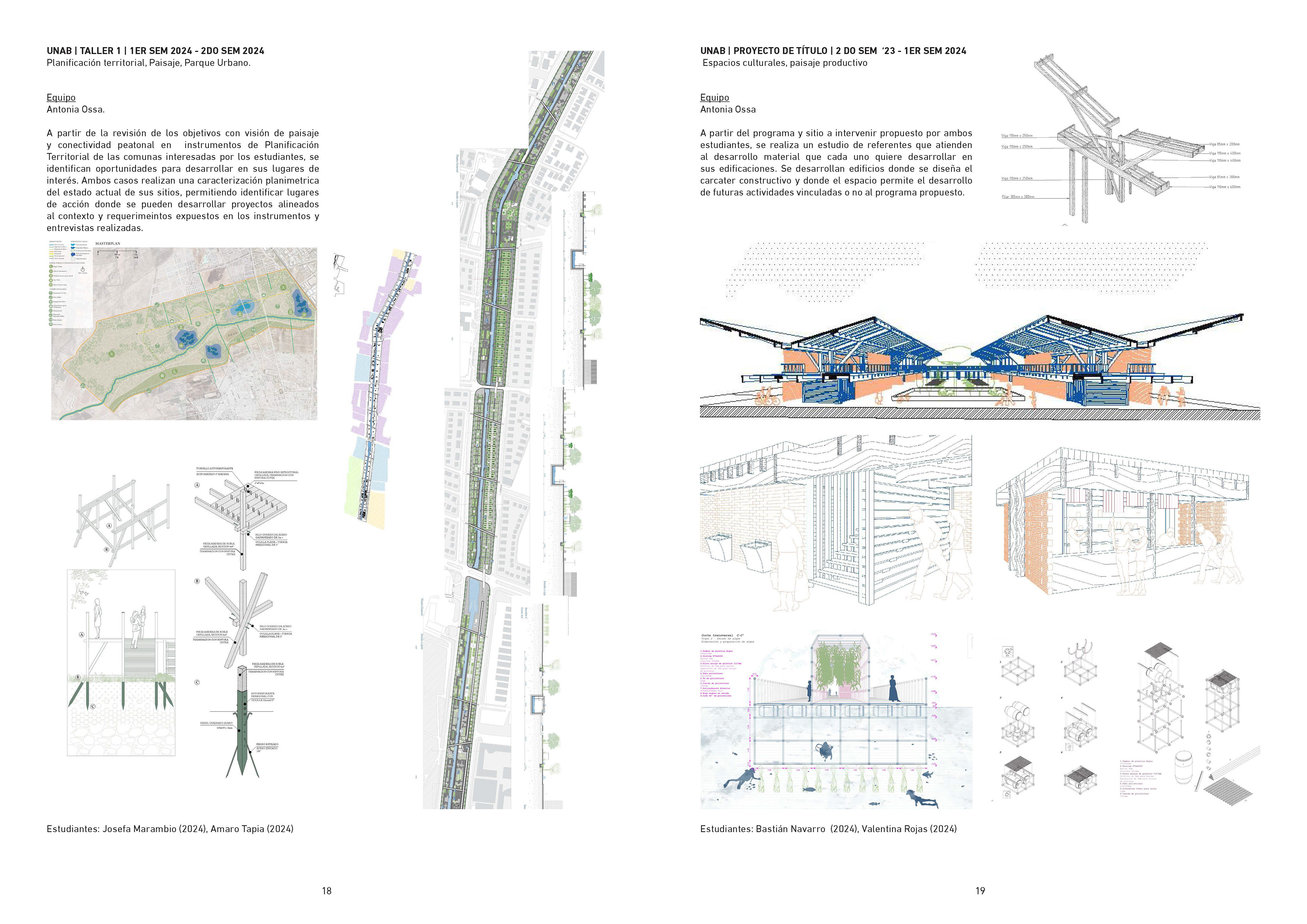 Proyectos de Títulos 2023-2024