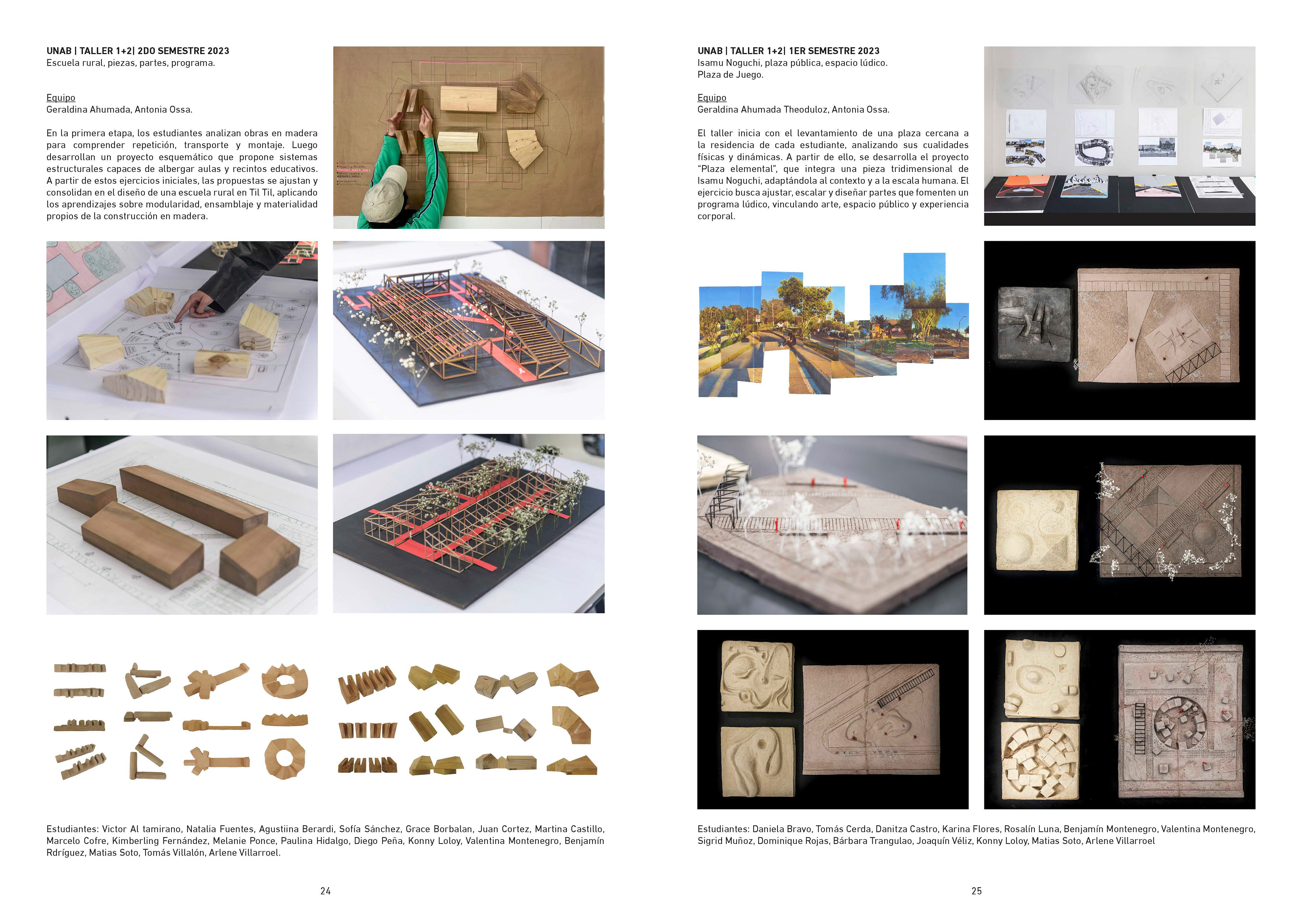 Taller I+II. Año 2023