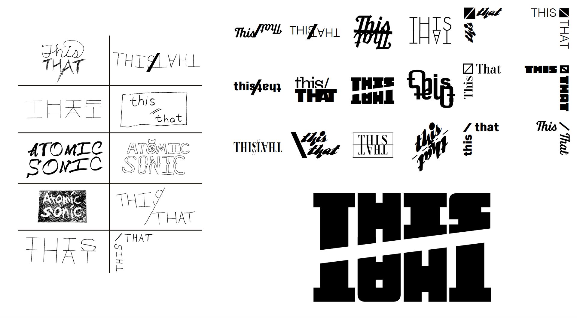 Masthead Concepts and Revision Process
