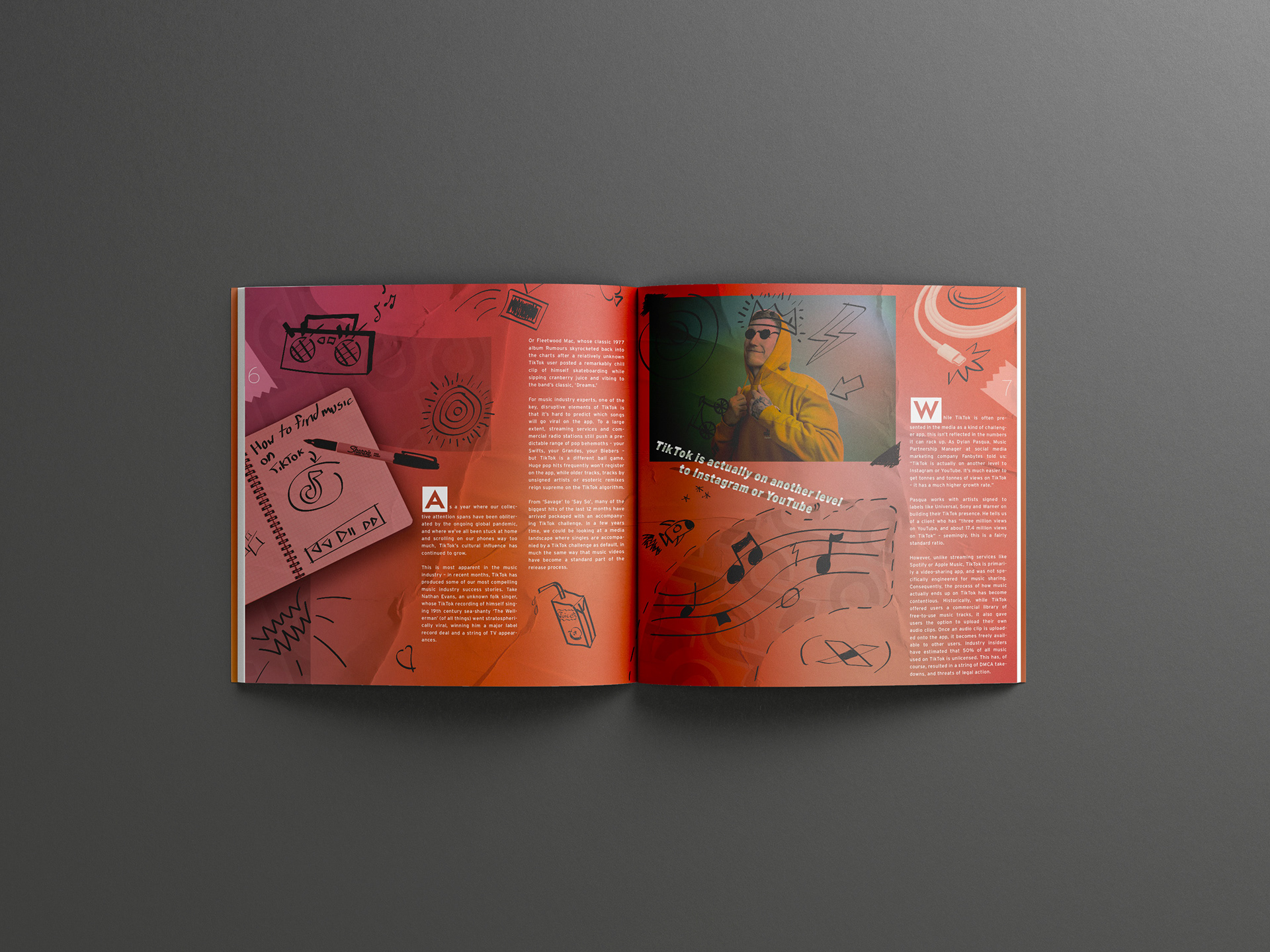 THIS/THAT: Continuing Spread - Spring 2021