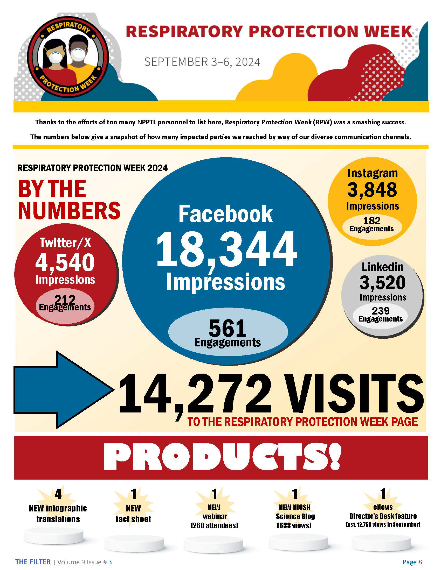 From NPPTL's Newsletter THE FILTER