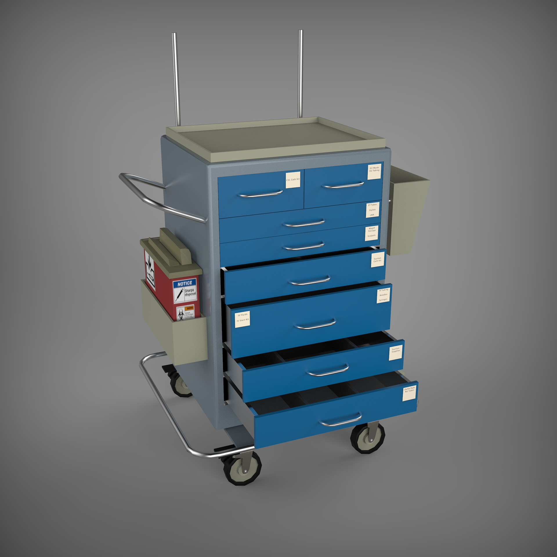 Crash Cart