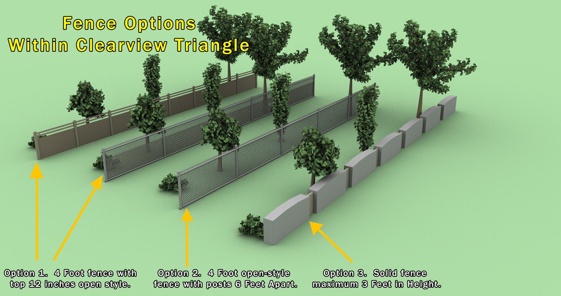 Colored 3D Illustration of different Fence Options