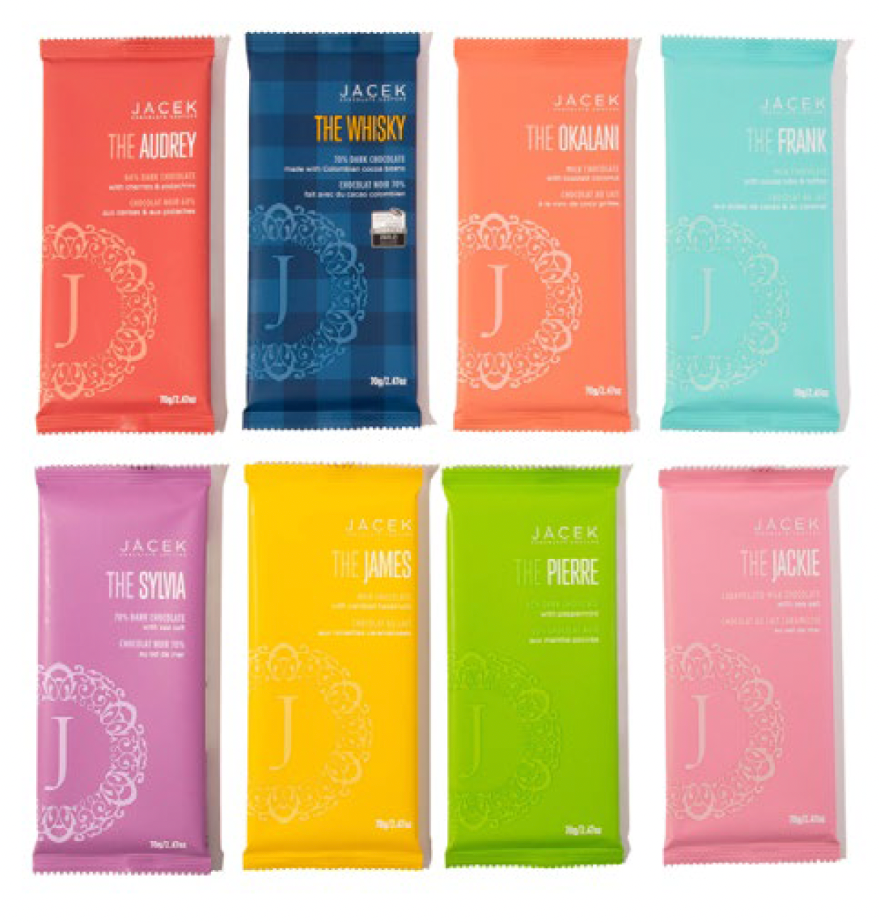 New chocolate bar packaging with the introduction of our new flow-wrapping machine