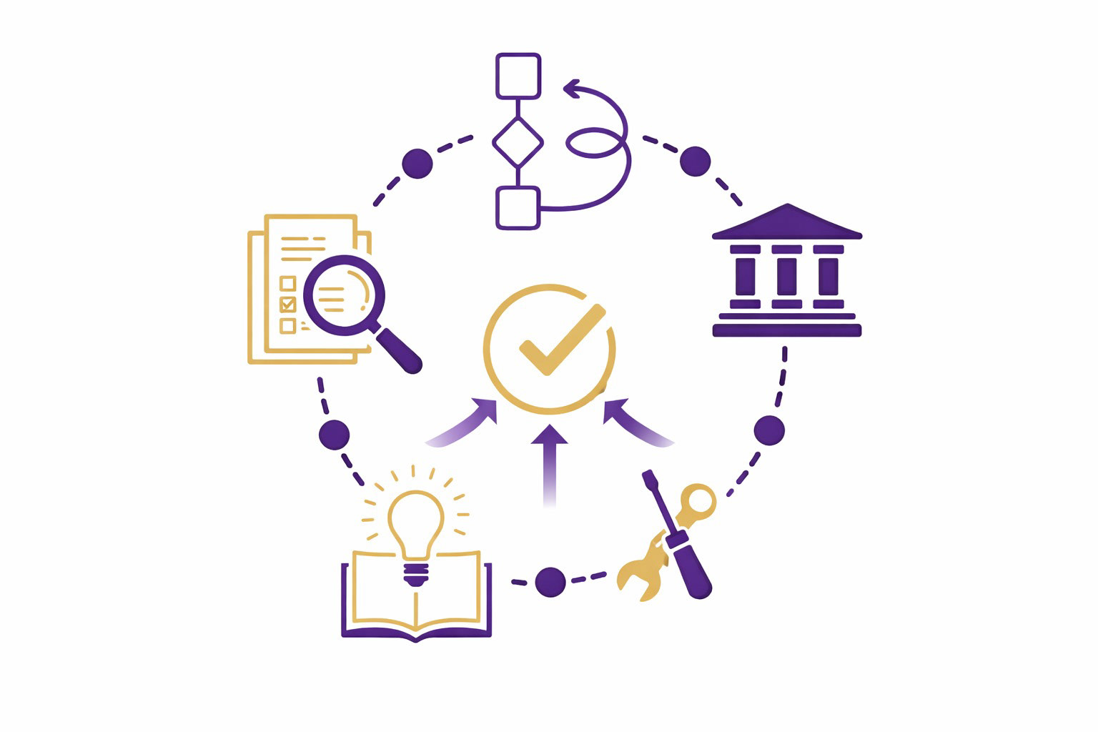 Integrating existing evidence with program design, implementation insights and policy intent to support decision-making