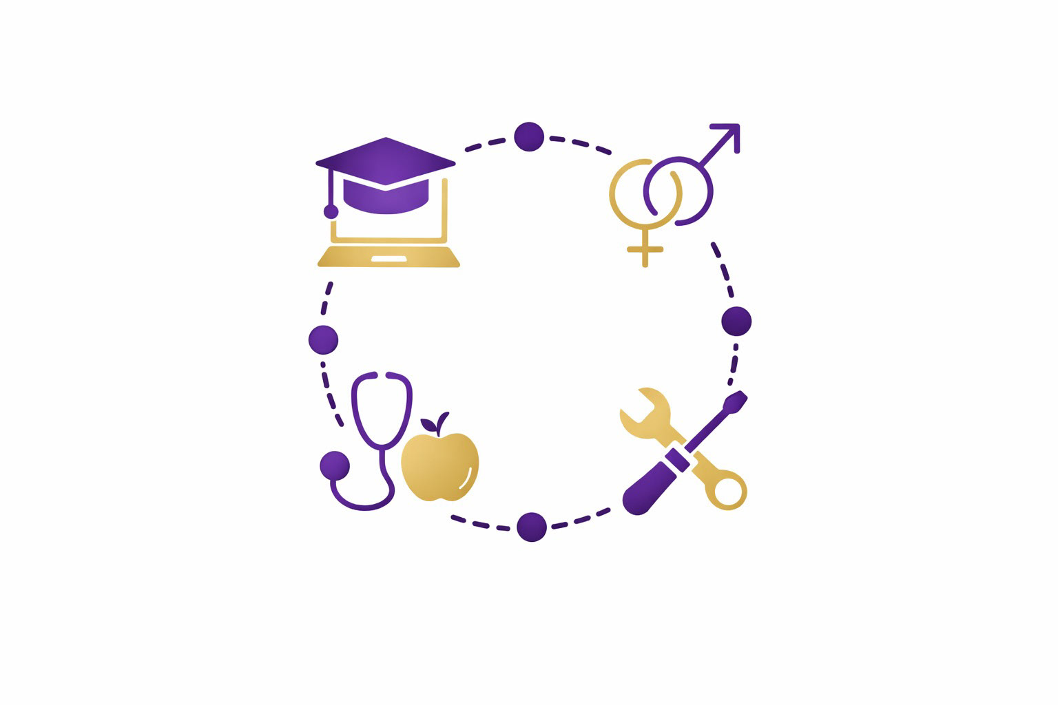 Sectoral understanding across digital education, gender, health & nutrition and skilling