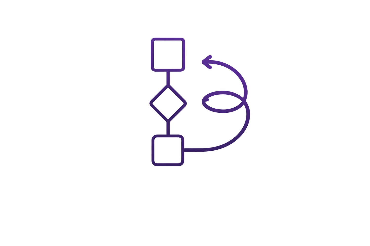 Programme design and course-correction