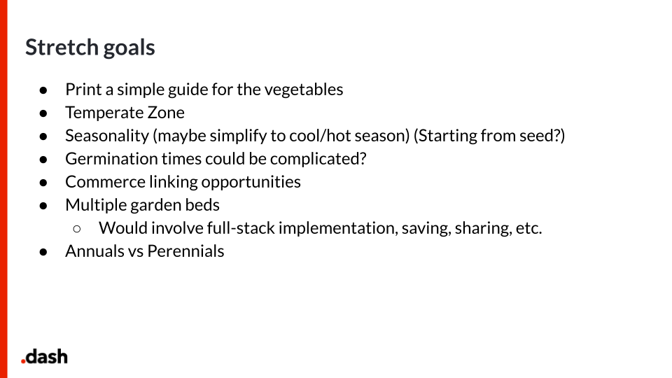 Square Foot Garden Planner 6/7