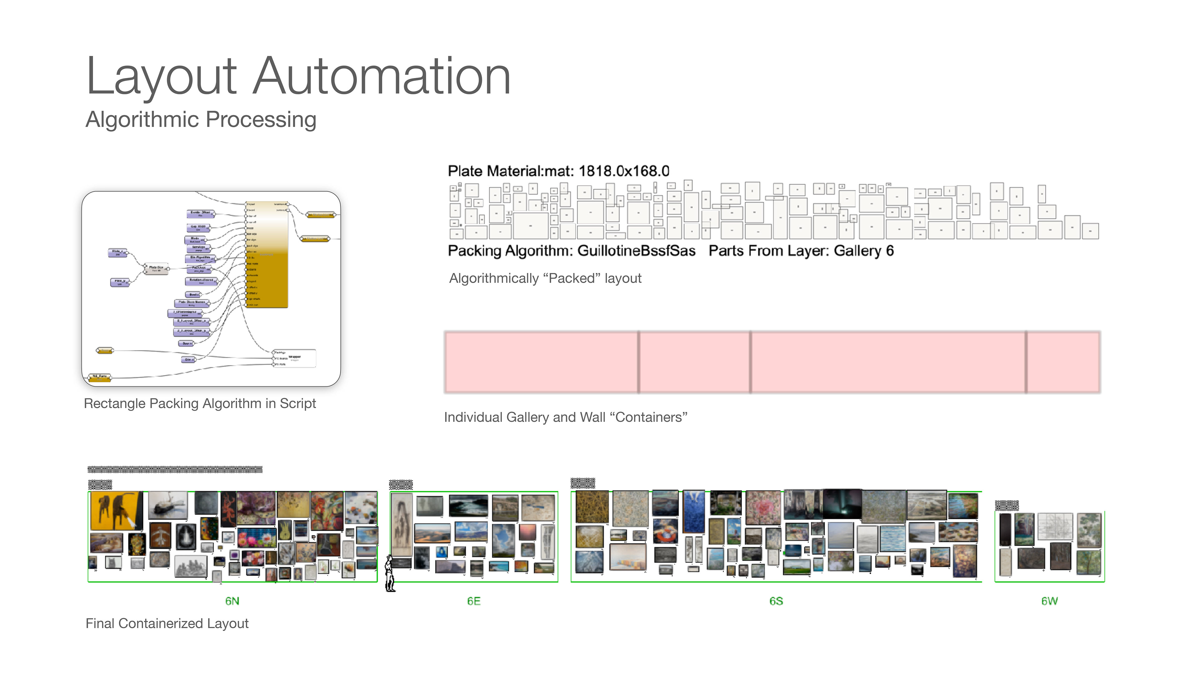 Rectangle-packing algorithms generated first-pass wall layouts, accelerating exhibition planning while preserving curatorial flexibility.
