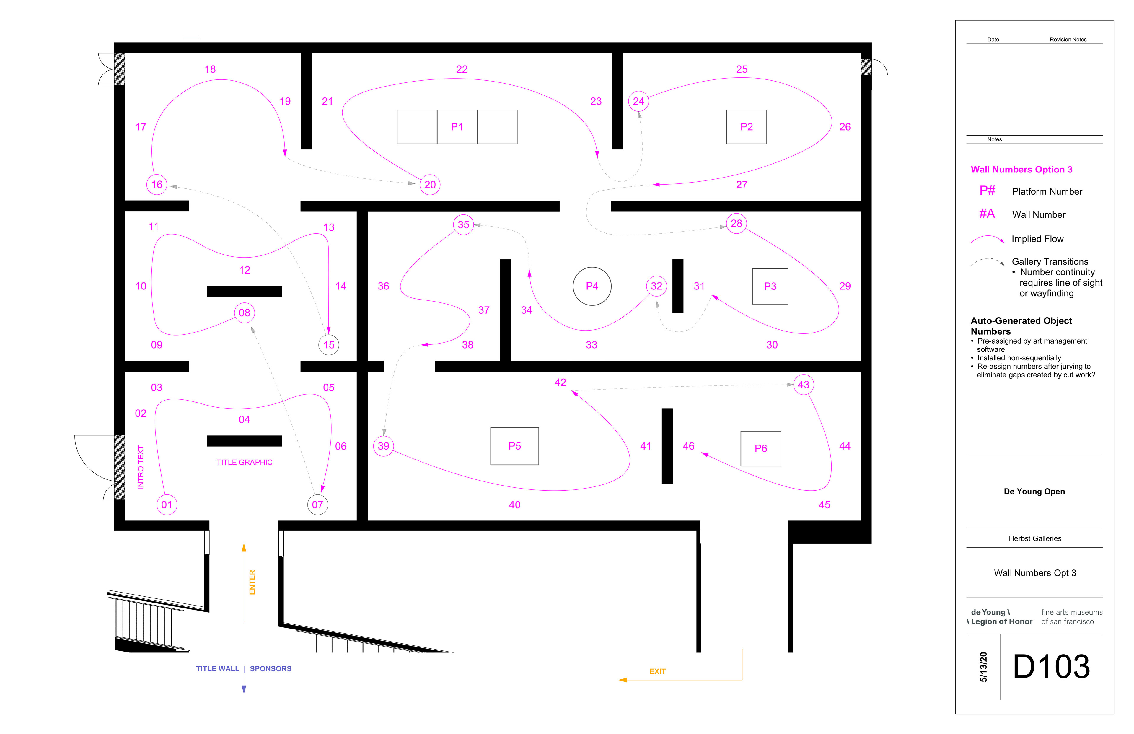 Early visitor flow study balancing intuitive circulation with a continuous artwork numbering sequence.