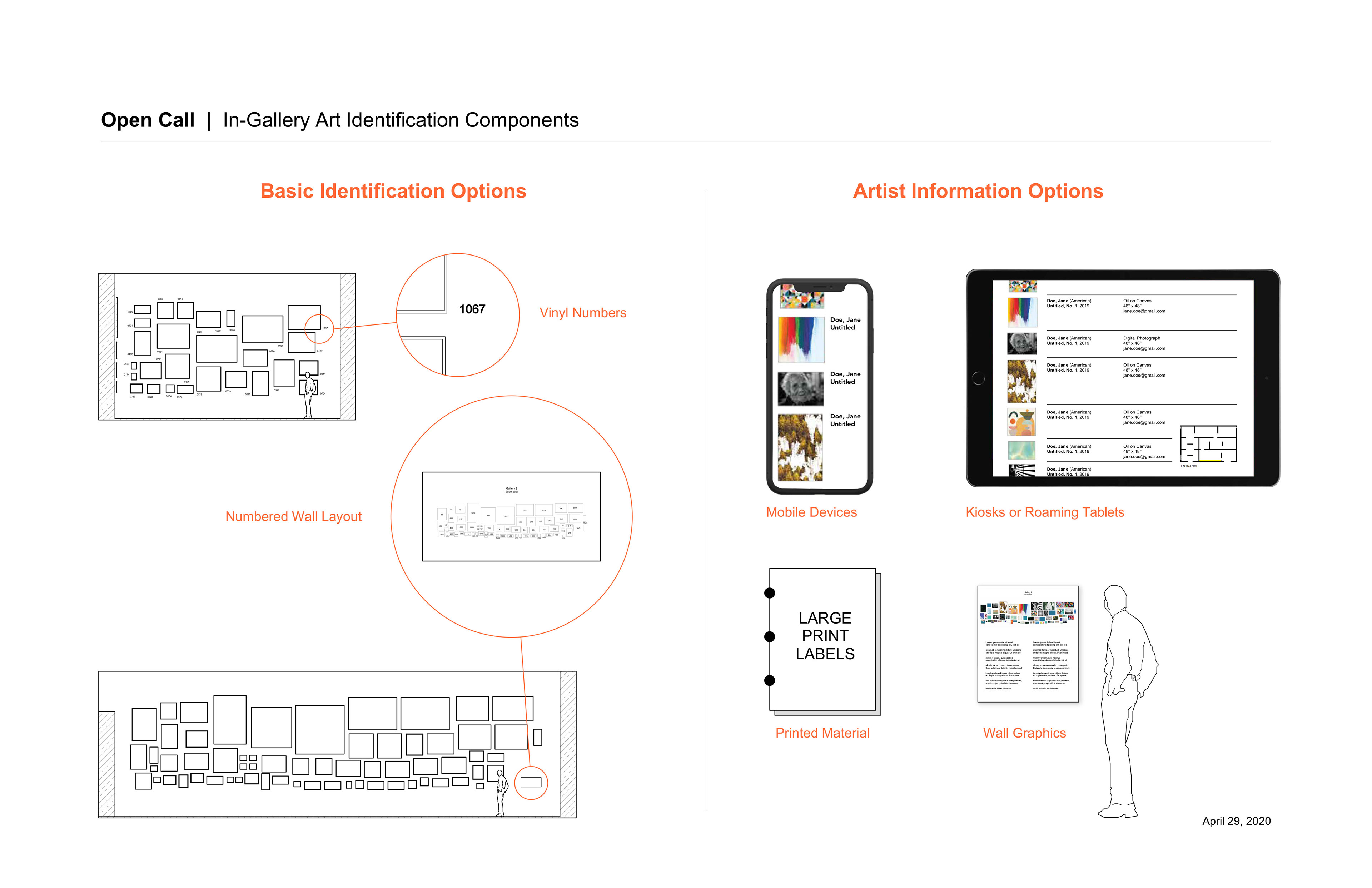 Artwork identification system using numbered displays to reduce visual clutter while maintaining access to artist and artwork information.