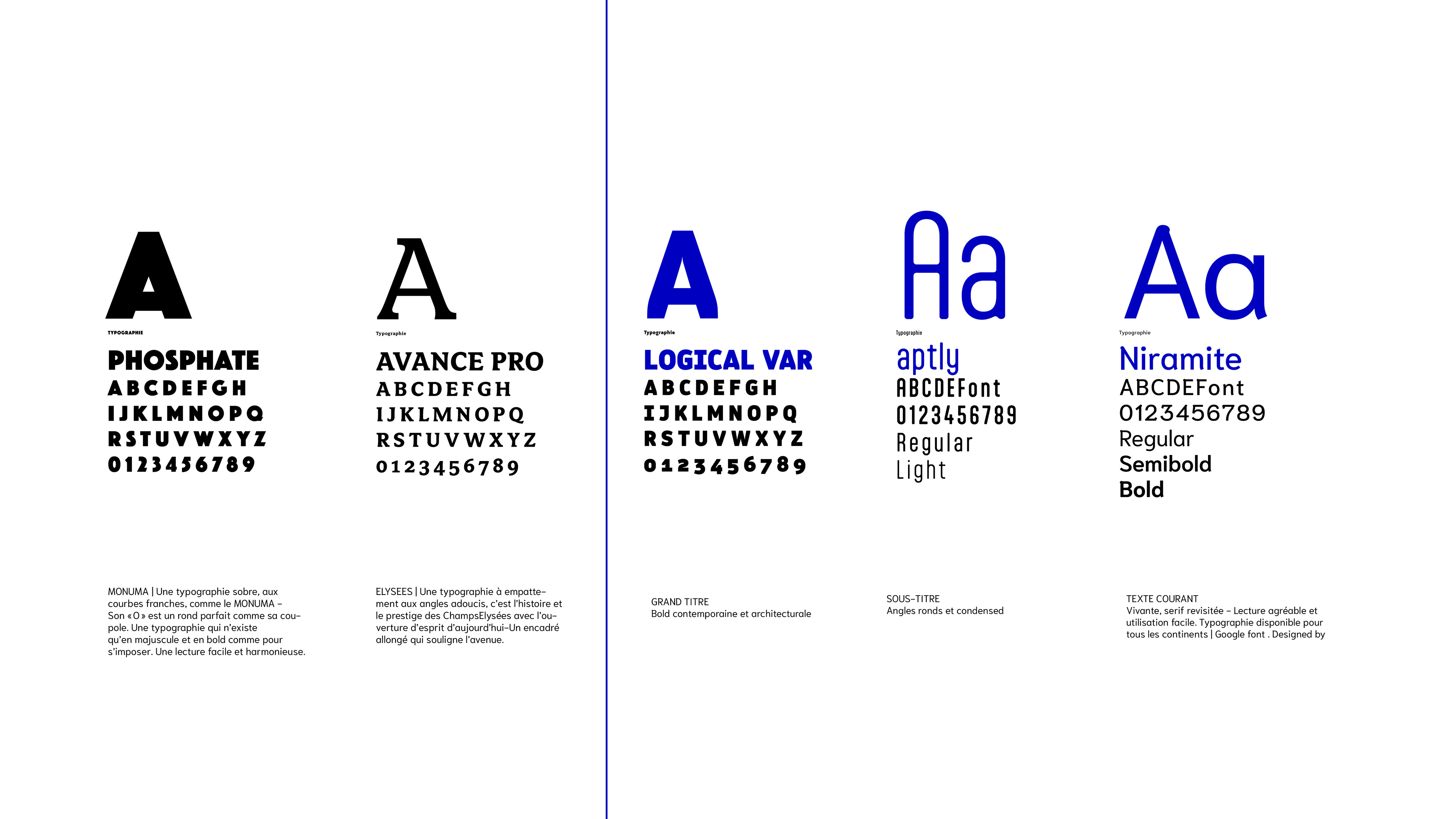 Charte typographique