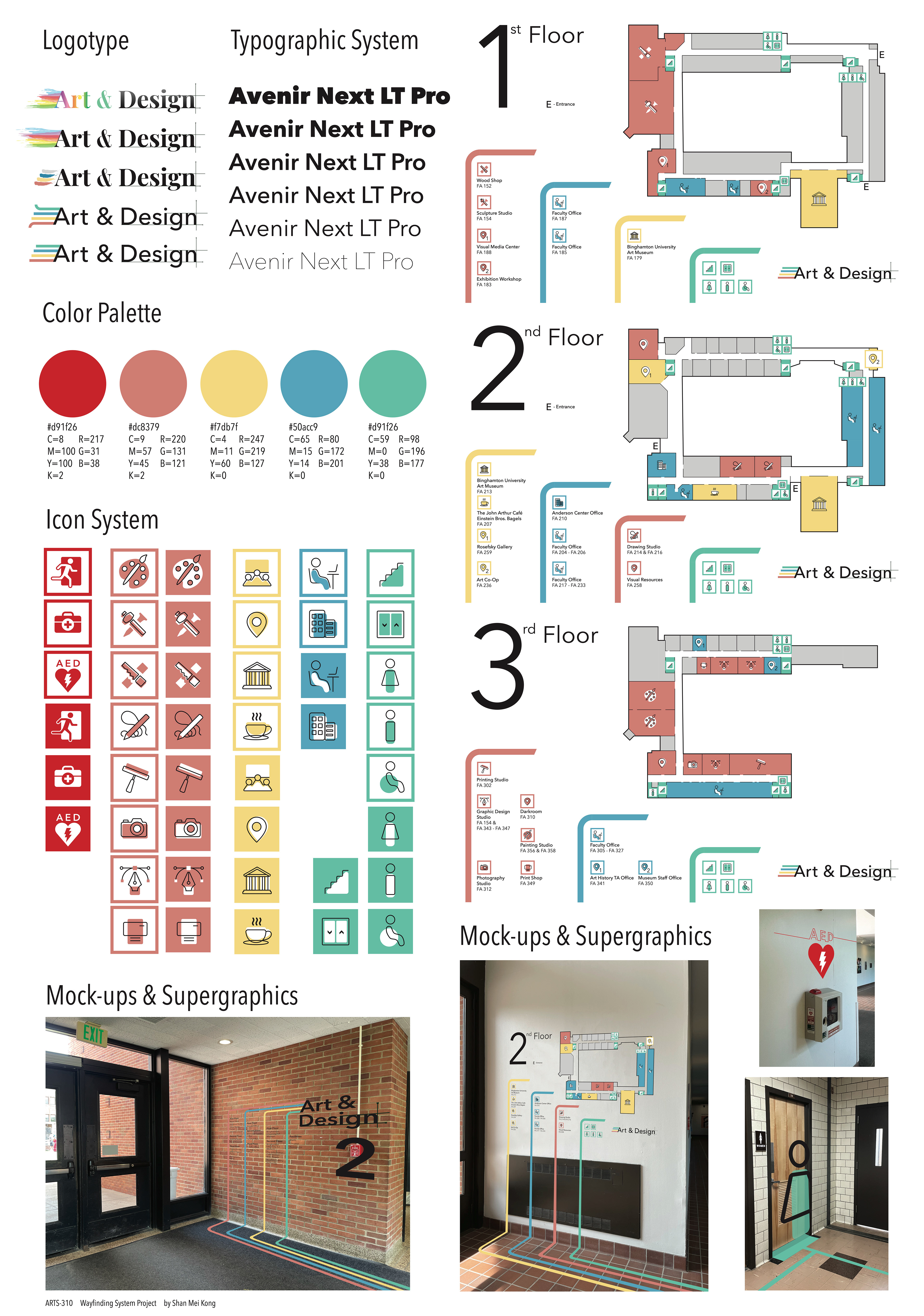 Wayfinding system for the Fine Arts Building at Binghamton University, poster presentation, 33" x 47"
