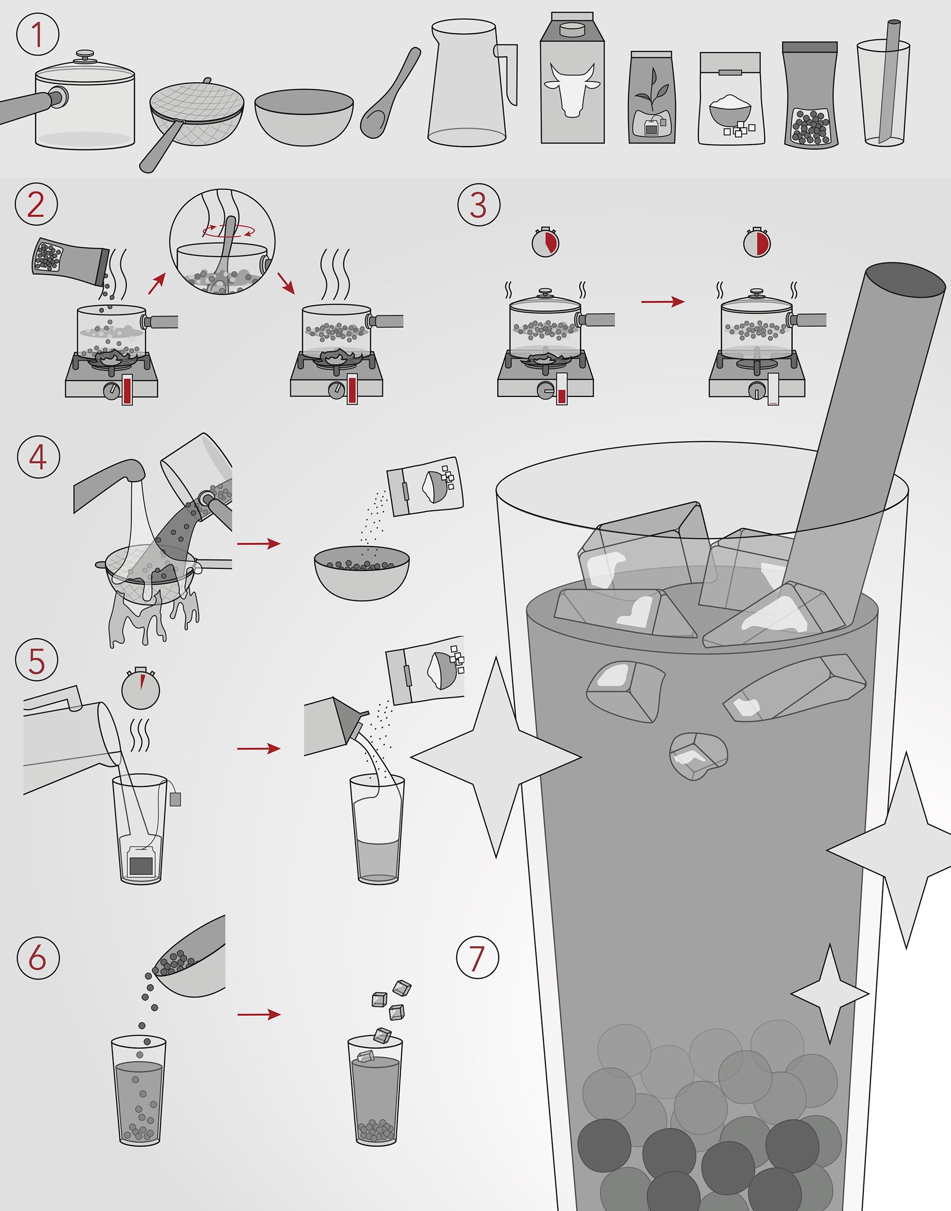 Wordless Diagram, version 2