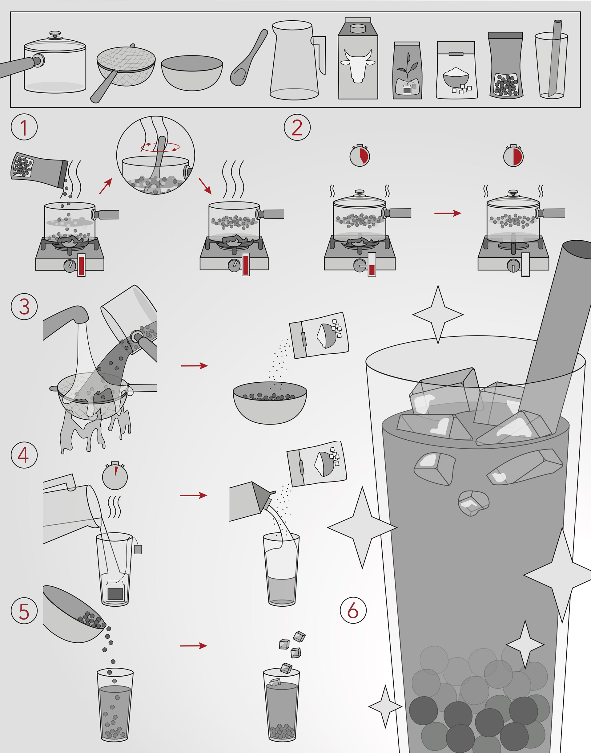 "How to make bubble milk tea at home", Wordless Diagram, 11" x 17"