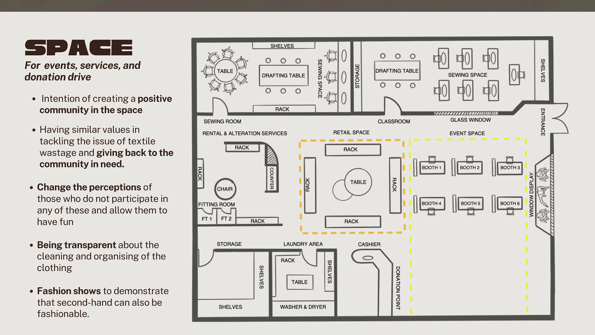 *Space is more of an experimental floor plan.