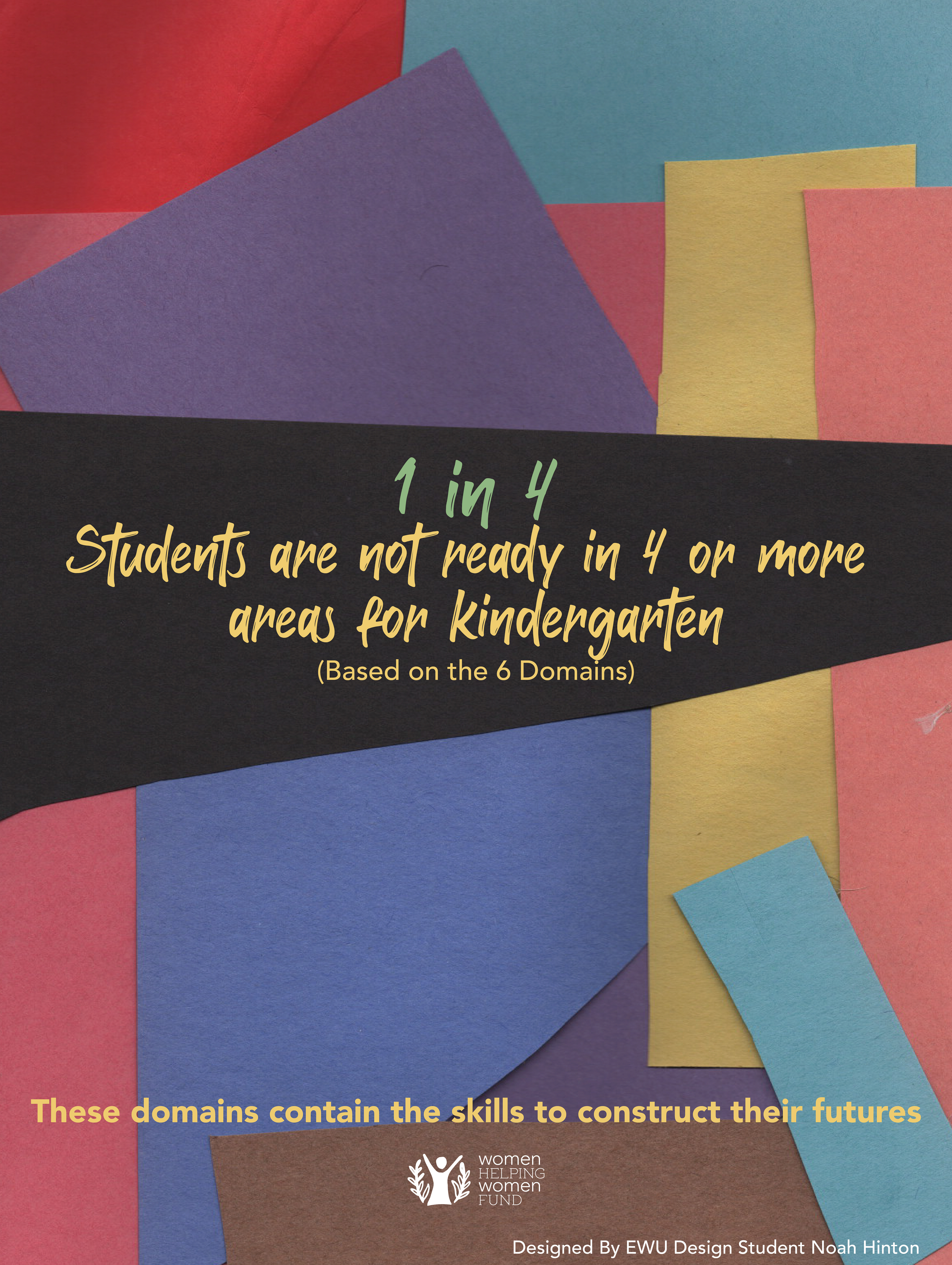 Poster based on the SWAC database that states  that 1 in 4 children aren't ready for kindergarten. 