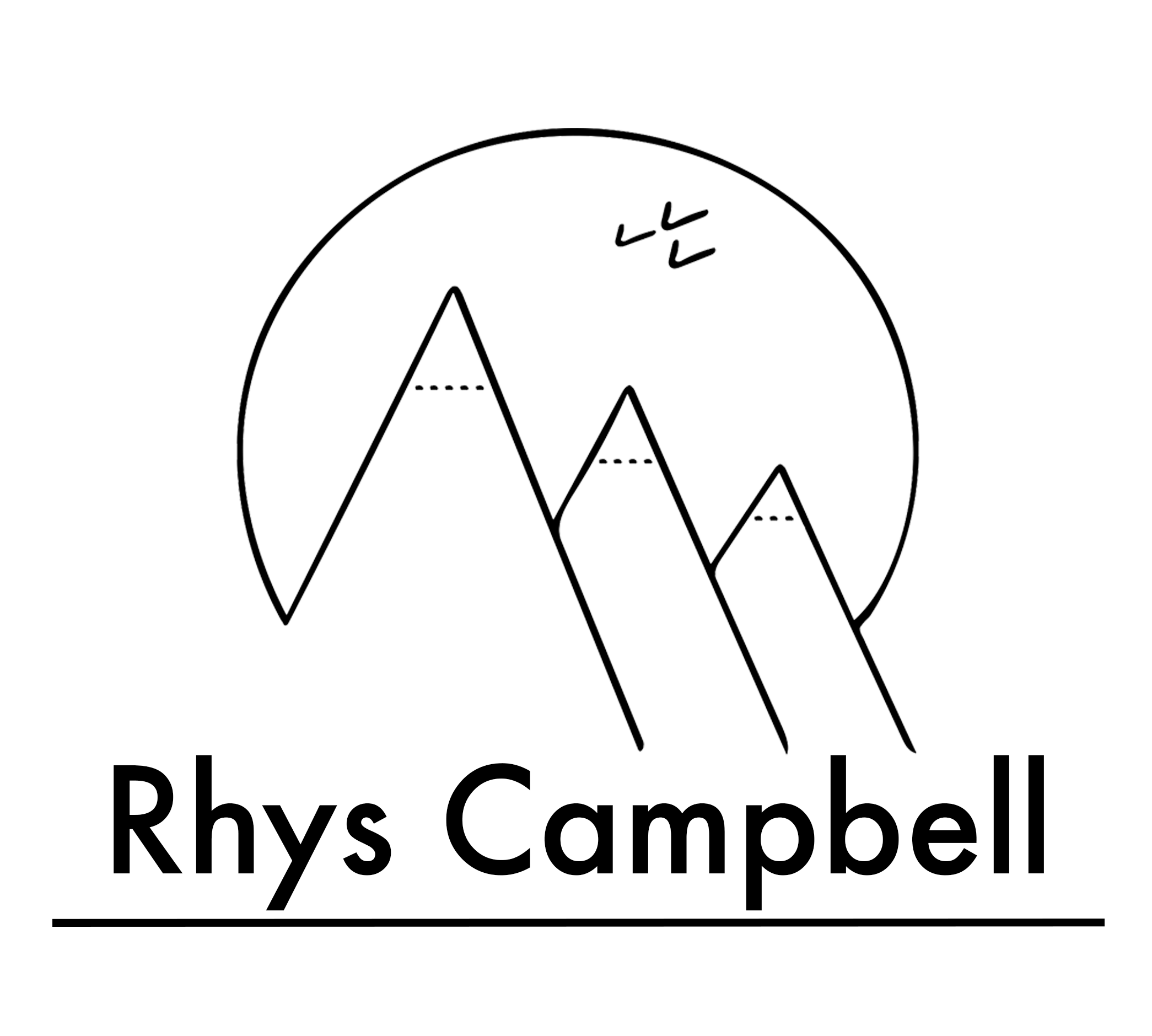 Rhys Campbell