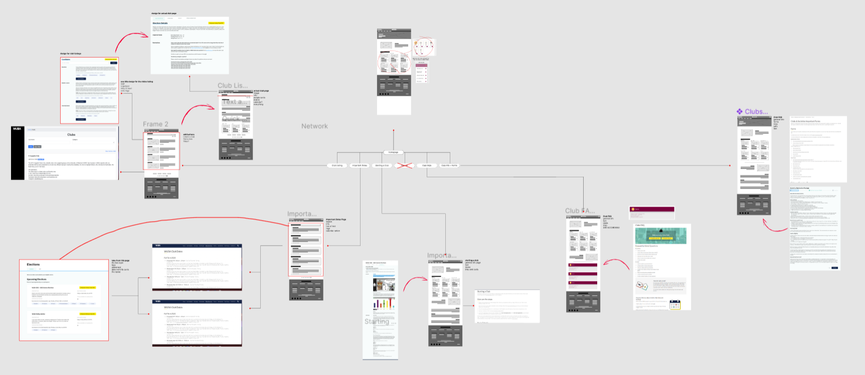 Main low fidelity designs and Figma vision board between myself and one other web designer