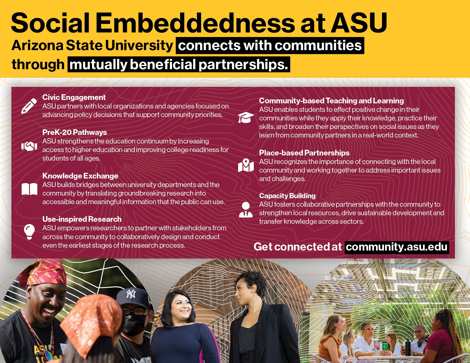 Print Ad: Social Embeddedness at ASU