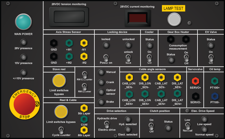 Interactive vector schematic of a control panel. Lights and switches are all toggleable items.