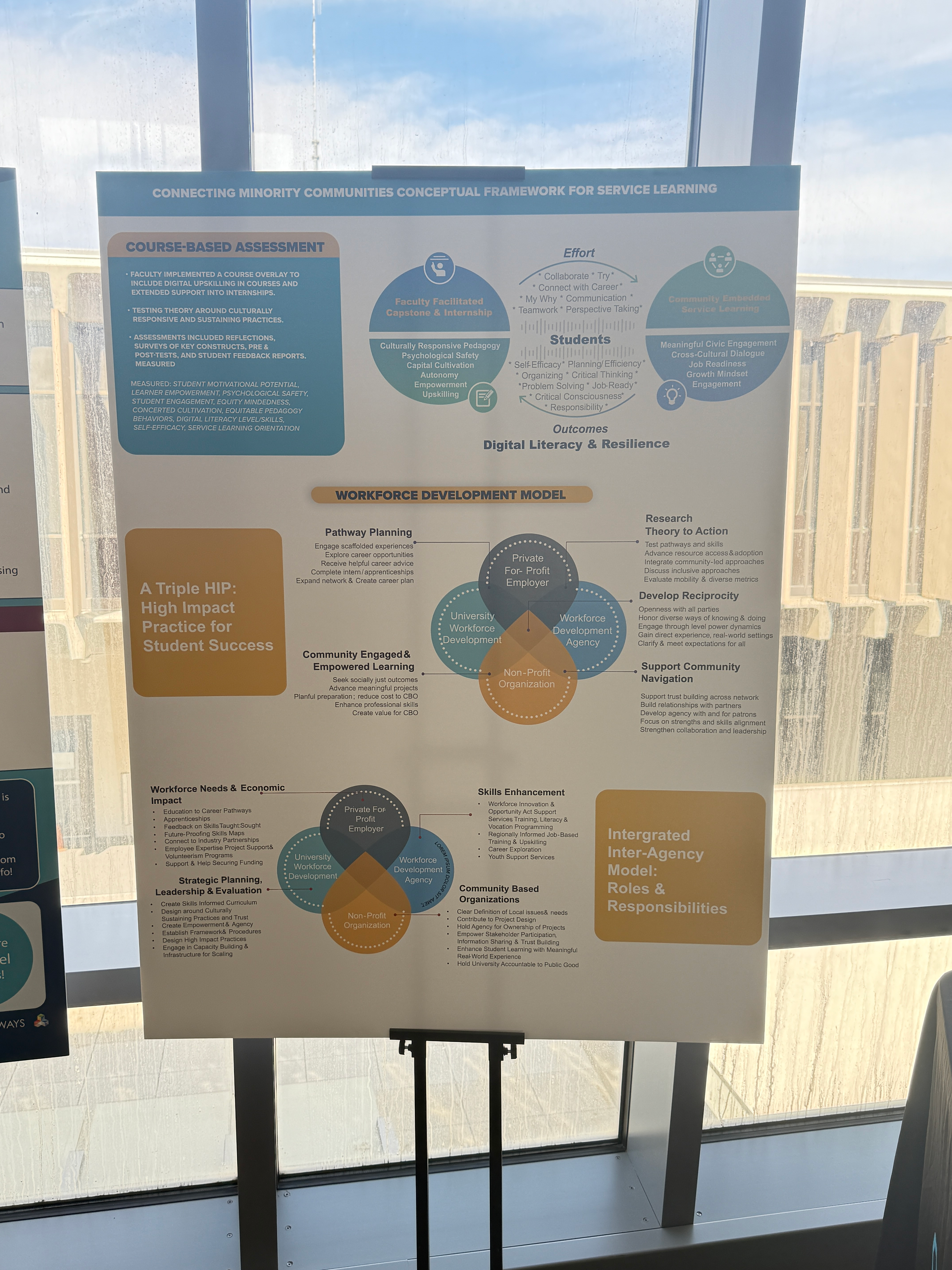 Research Poster 3