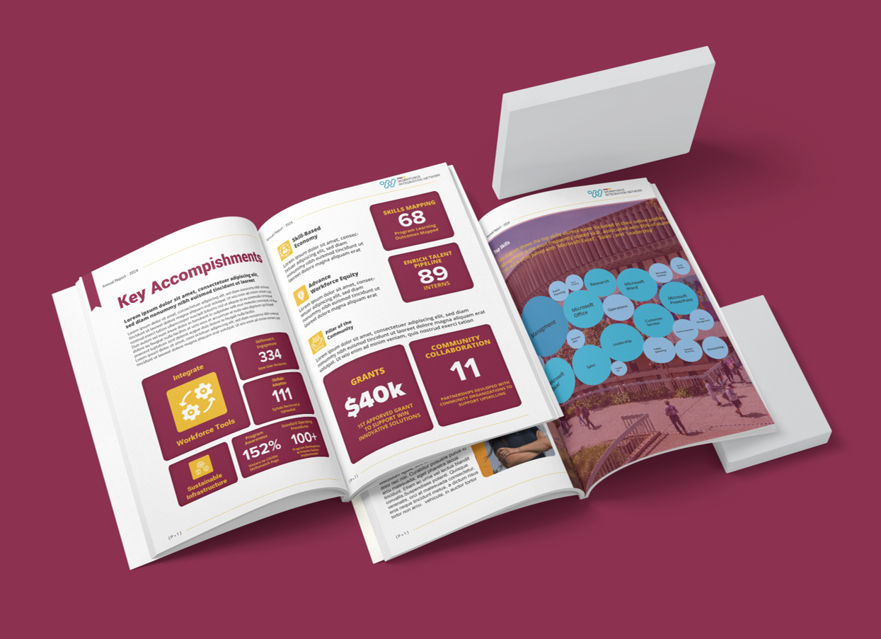 Annual Report Design