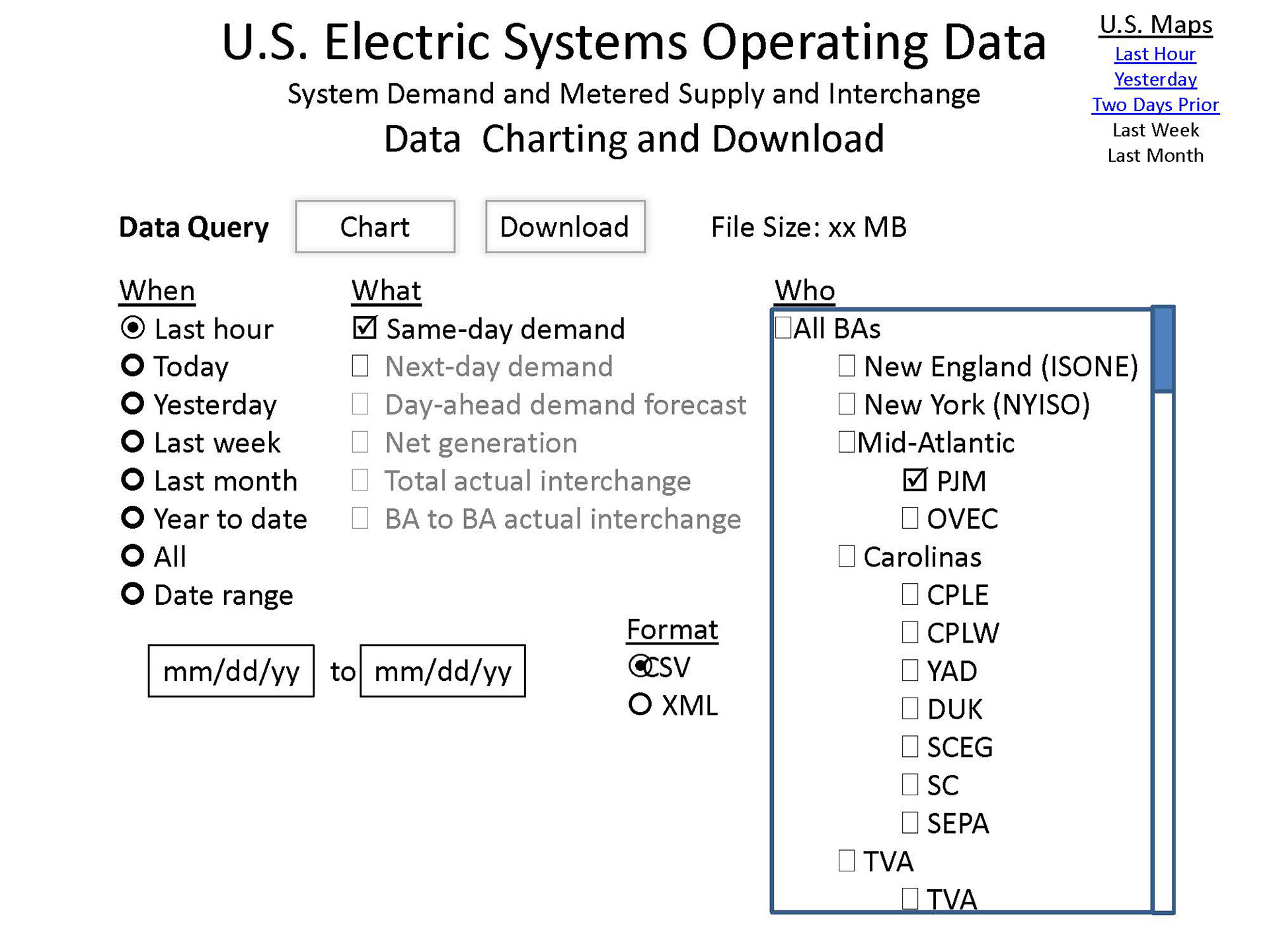 Initial concept screen from stakeholders showing charting and downloading