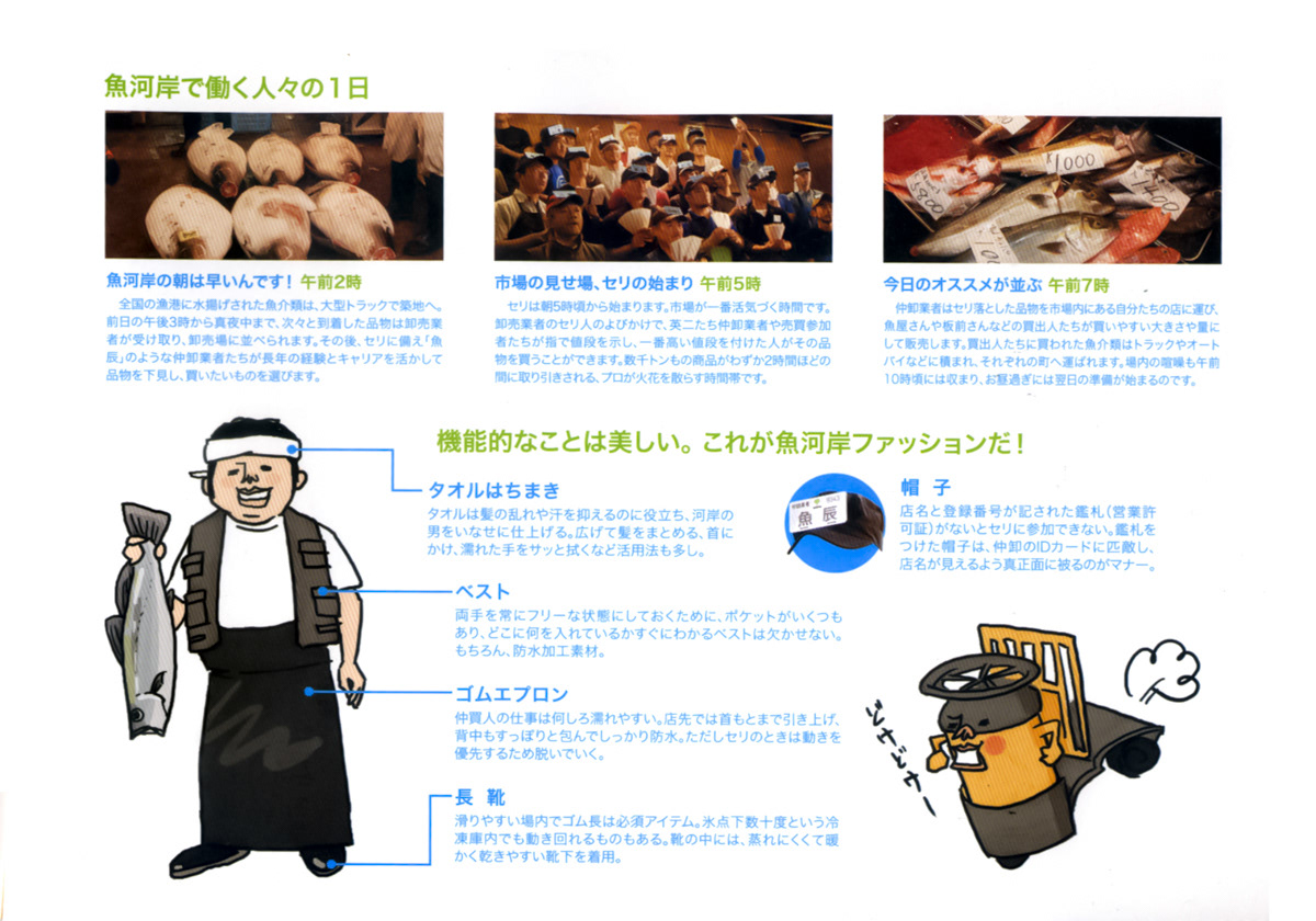 映画 築地魚河岸三代目