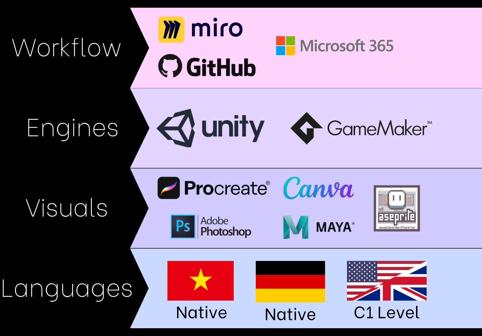 lucyziener.myportfolio.com - urlscan.io