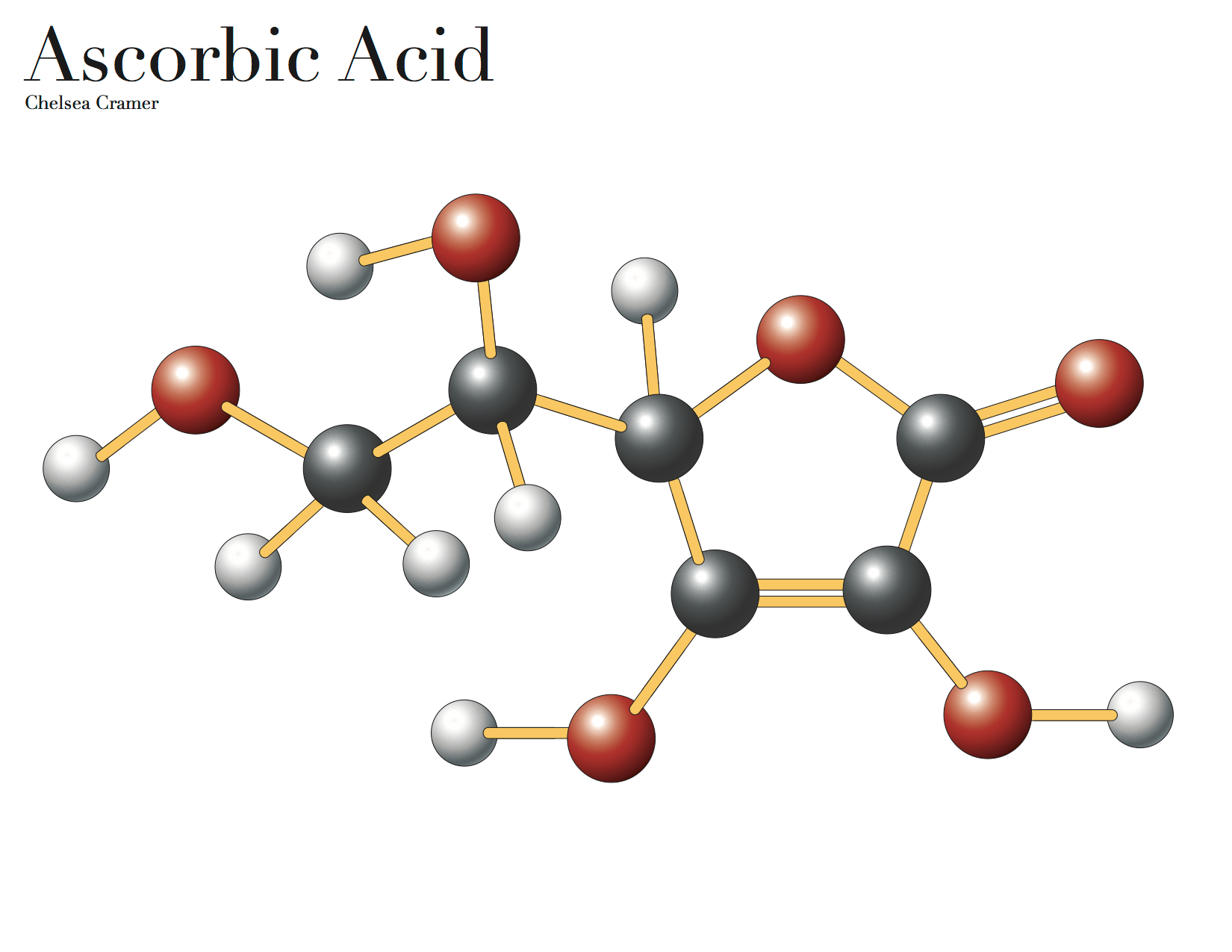 Diagram of Molecular Structure of Ascorbic Acid - Spring 2018 