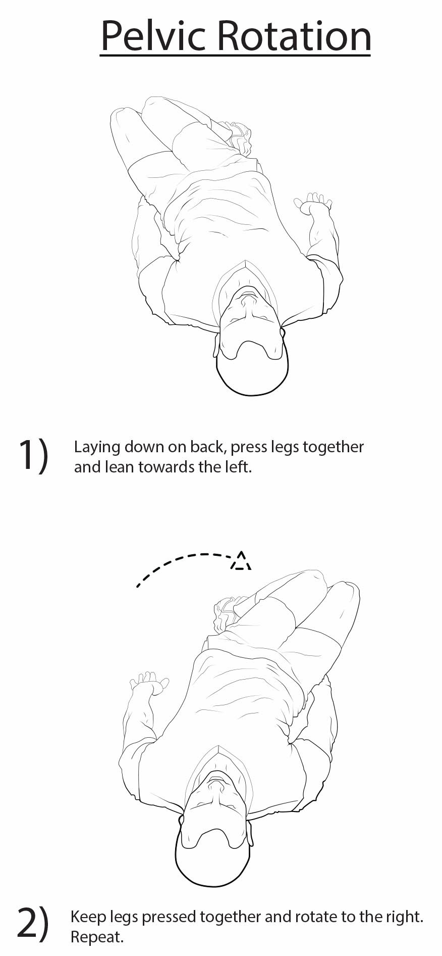 Textbook Diagram of Figure preforming Pelvic Rotations - Used Adobe Illustrator - Spring 2017