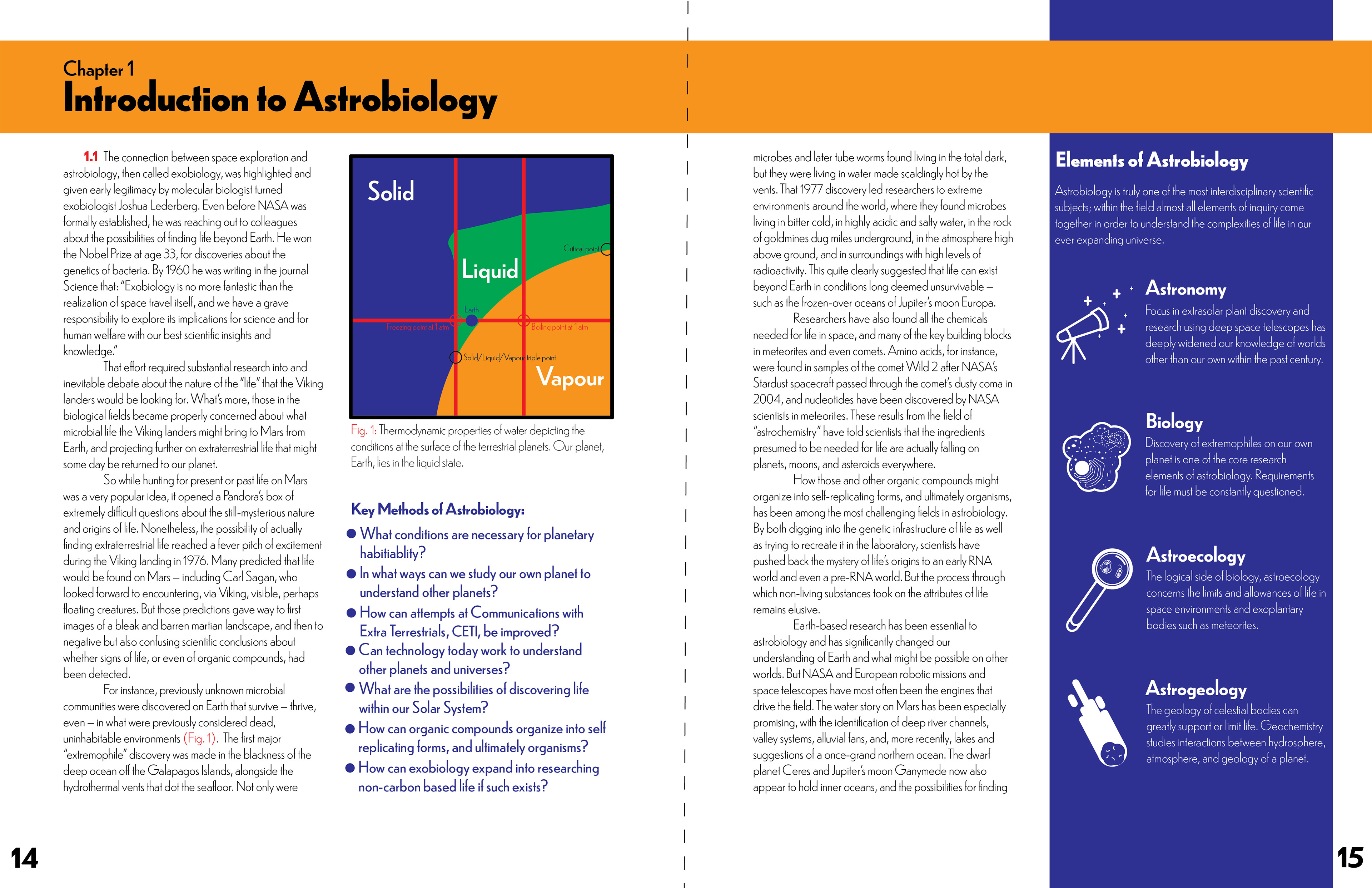 Textbook Interior - Spring 2019